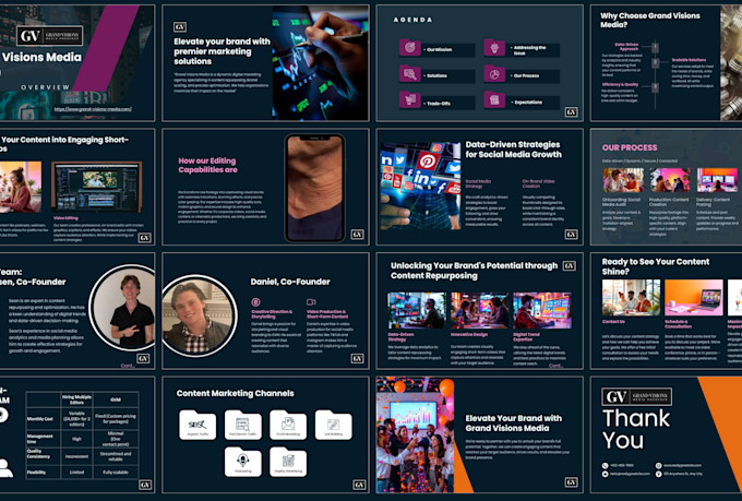redesign presentation design pitch deck design create powerpoint design